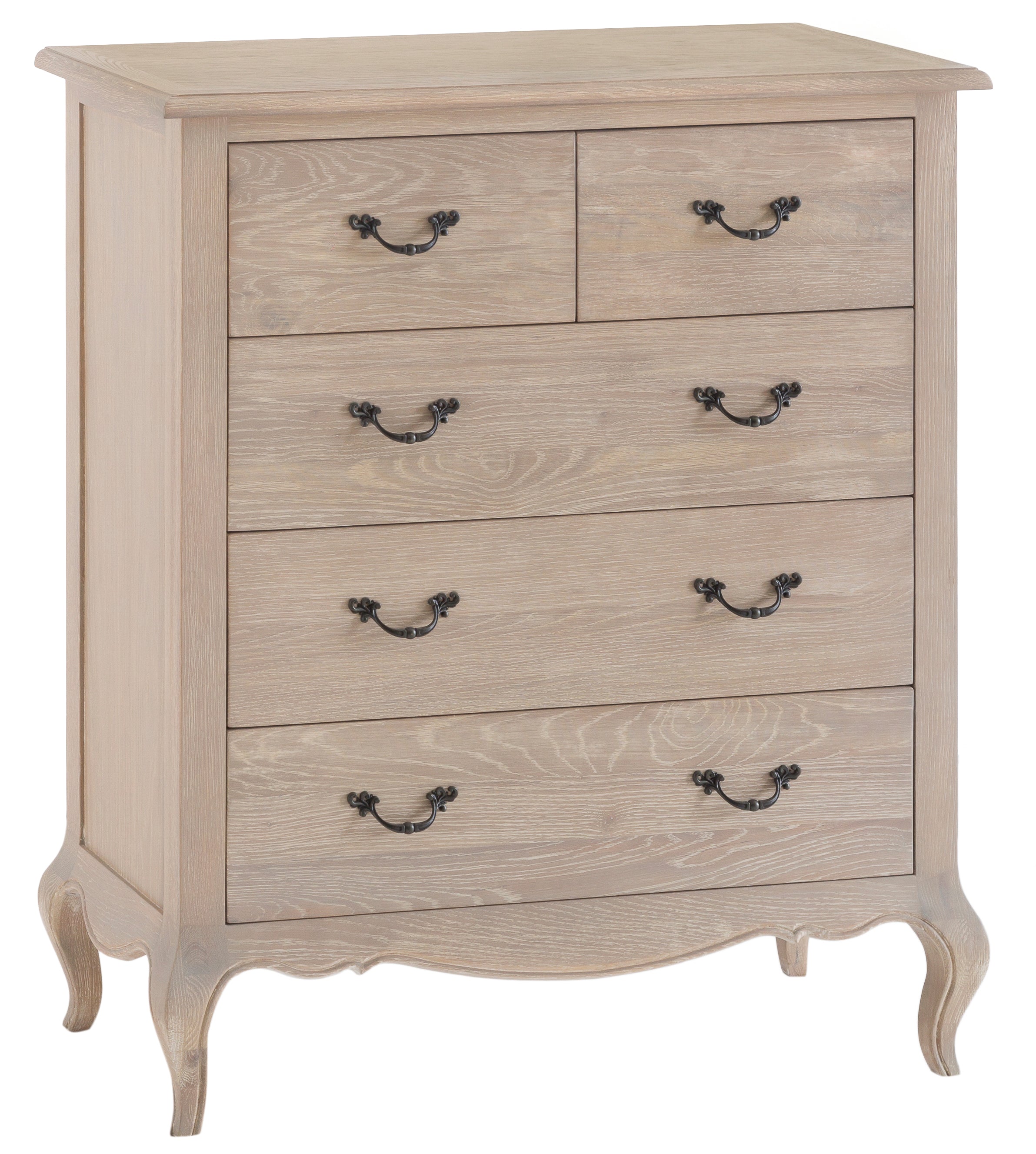 The Queen Charlotte Collection